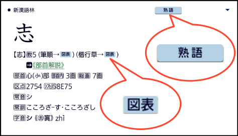 See_Idioms And_Commentary SA6500